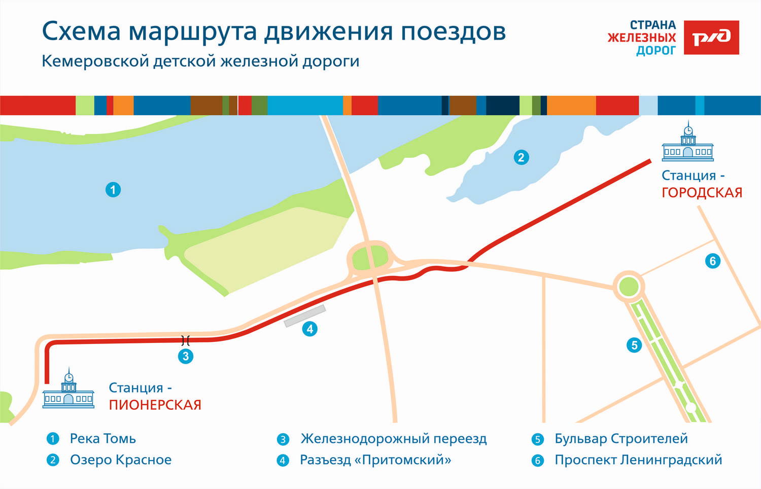 Схема движения поездов Кемеровской детской железной дороги