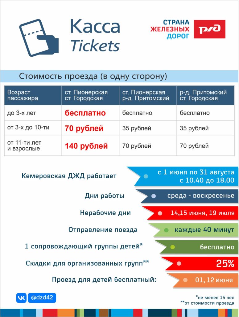 Стоимость проезда на Кемеровской детской железной дороге